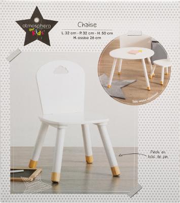ΚΑΡΕΚΛΑ ΞΥΛΙΝΗ ΛΕΥΚΗ L32xW29,5xH50cm ΠΑΙΔΙΚΗ