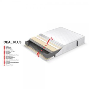 DEAL PLUS ΣΤΡΩΜΑ 160x200cm ΛΕΥΚΟ 200x160xH24cm