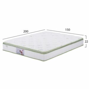 ΣΤΡΩΜΑ CONTINUOUS SPRING ΑΝΩΣΤΡΩΜΑ ALOE VERA 150X200 ΜΟΝΗΣ ΟΨΗΣ