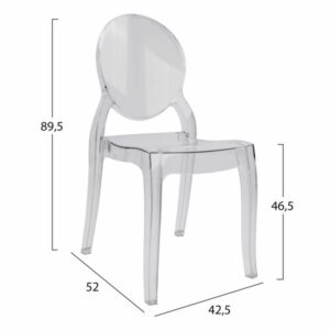ΚΑΡEΚΛΑ ΑΚΡΥΛΙΚΗ ΔΙΑΦΑΝΗ 42,5x52x89,5 εκ.