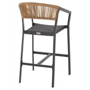 ΣΚΑΜΠΟ ΑΛΟΥΜΙΝΙΟΥ ΑΝΘΡΑΚΙ ΜΕΣ. ΥΨΟΥΣ-ΜE RATTAN & TΕΧΤLINE 57x57x99,5Yεκ.