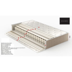 CACHEMIRE ΣΤΡΩΜΑ 160x200cm BEIGE 200x160x32