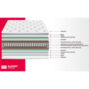 ΣΤΡΩΜΑ ELATIRIO STROM LIFE STYLE MEMORY